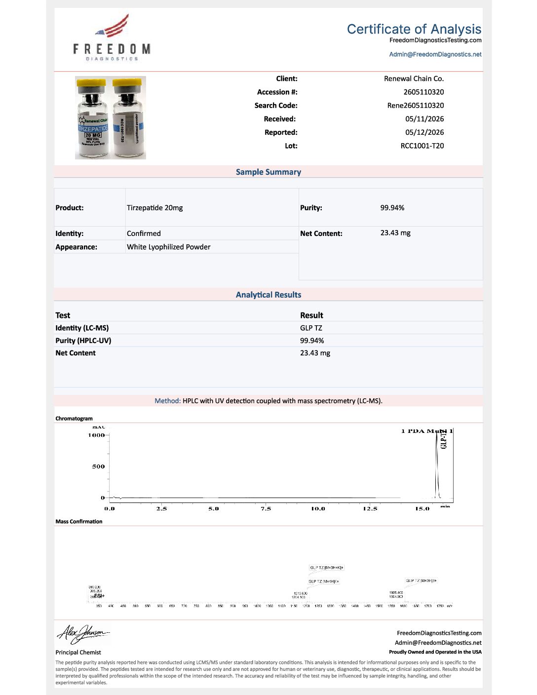 Tirzepatide 20mg - Image 2