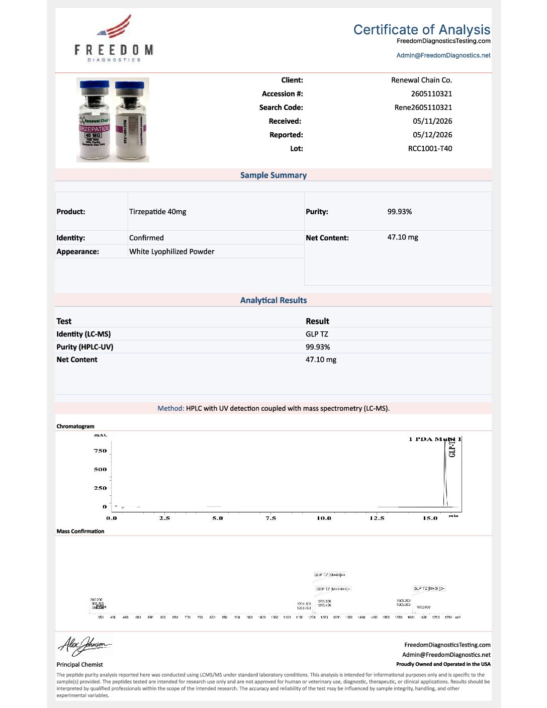 Tirzepatide 40mg - Image 2